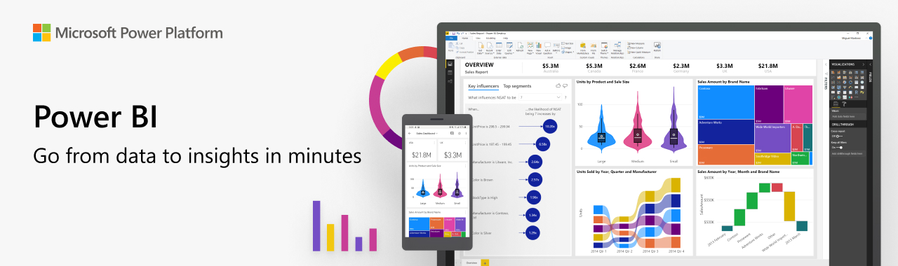 Power BI - ein Screenshot der Anwendung