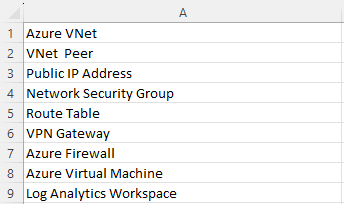 An example list of Azure resource types.