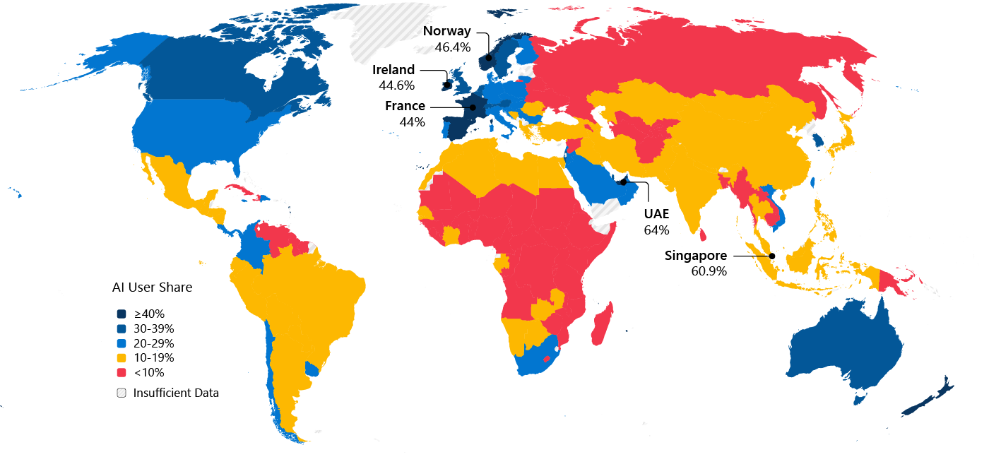 A world map showing the percentage of AI user share by country.