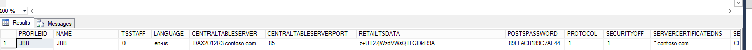 Dynamics AX Database.
