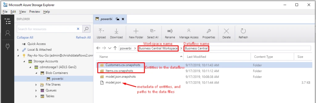 Files in ADLSg2