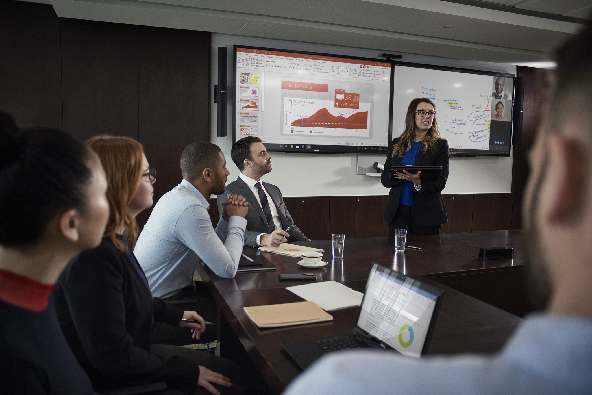 A group of people sitting in a meeting reviewing performance data