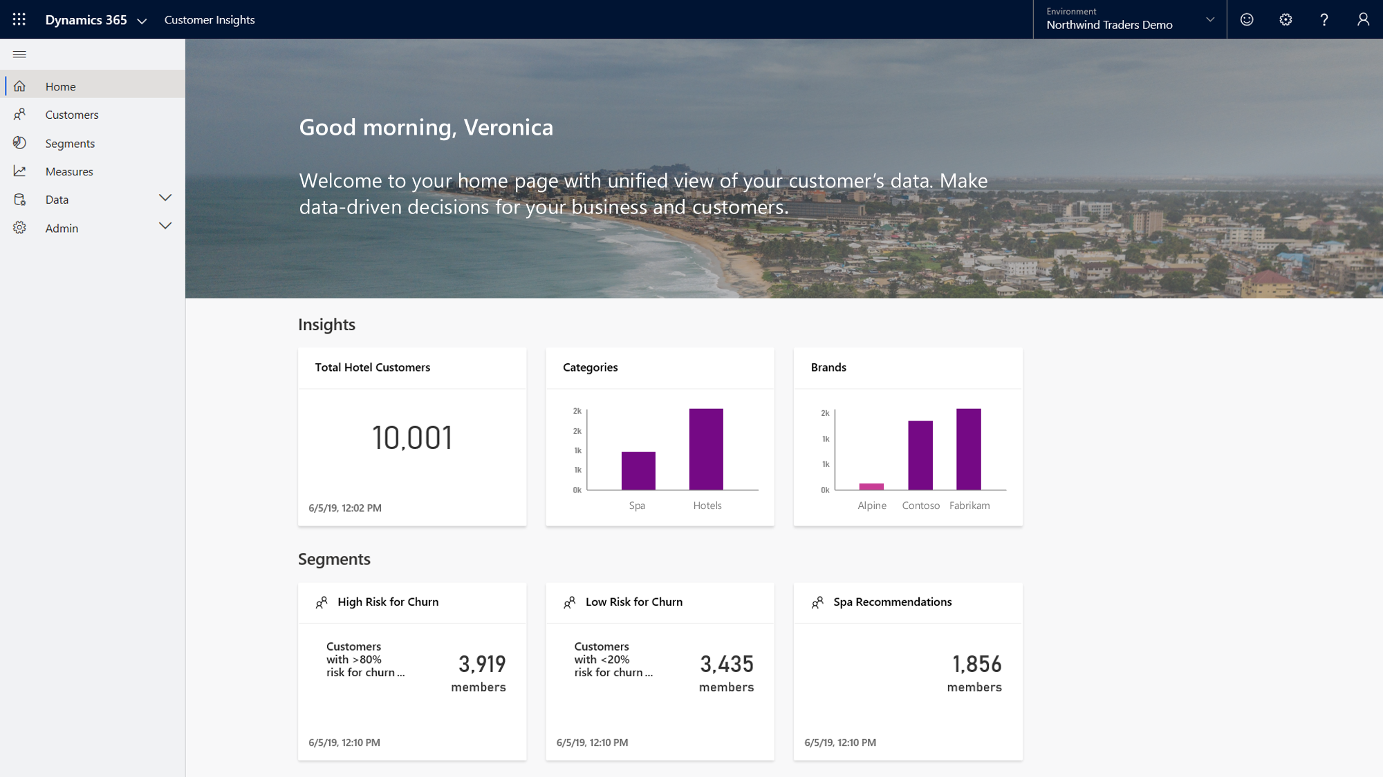 Dynamics 365 Customer Insights dashboard