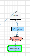 A screenshot of the scenario editor so far.