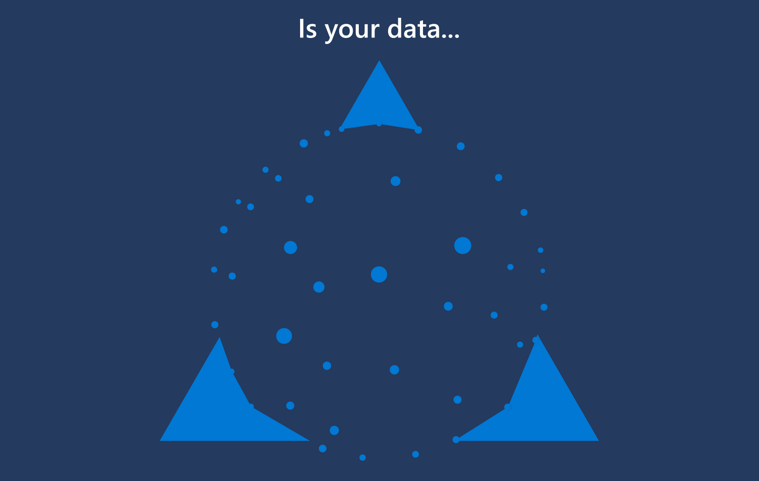 Data realities