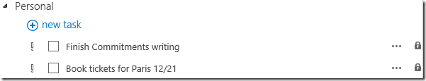 To-do list items that are not completed 