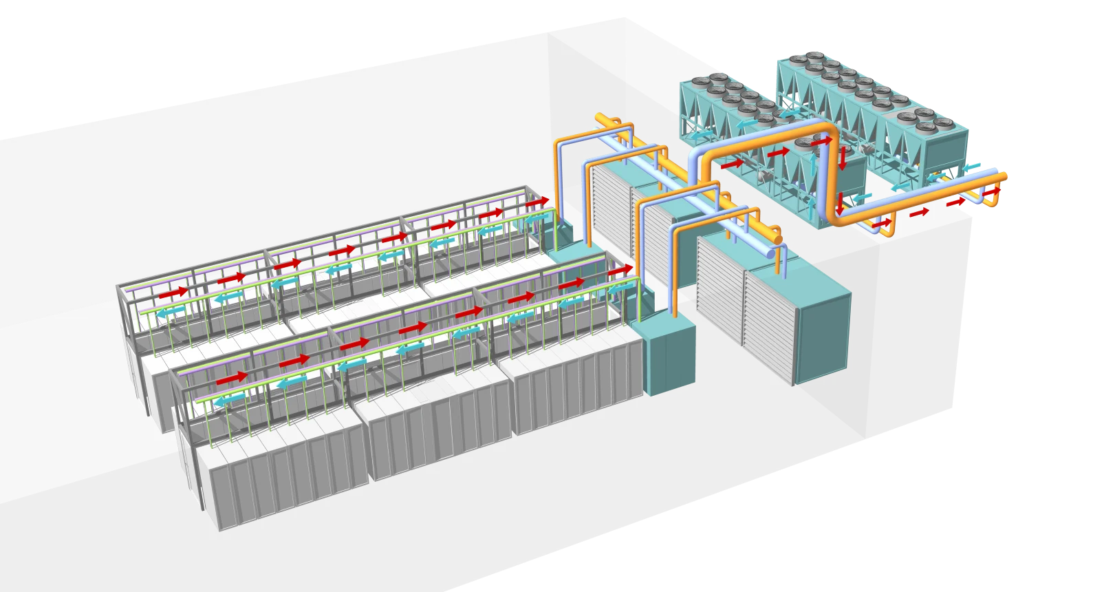 This zero-water evaporated for cooling design recycles water through a closed loop system.