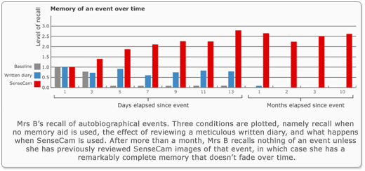 graph_1