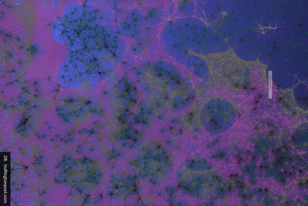 Bits of Flow