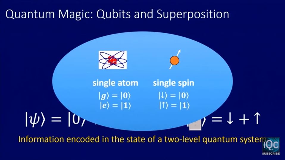 Quantum Computing: Transforming the Digital Age - IQC Public Lecture