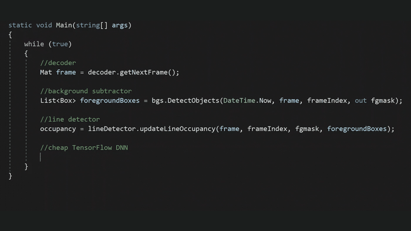 code lines