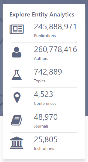 Entity statistics