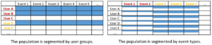 quota sampling