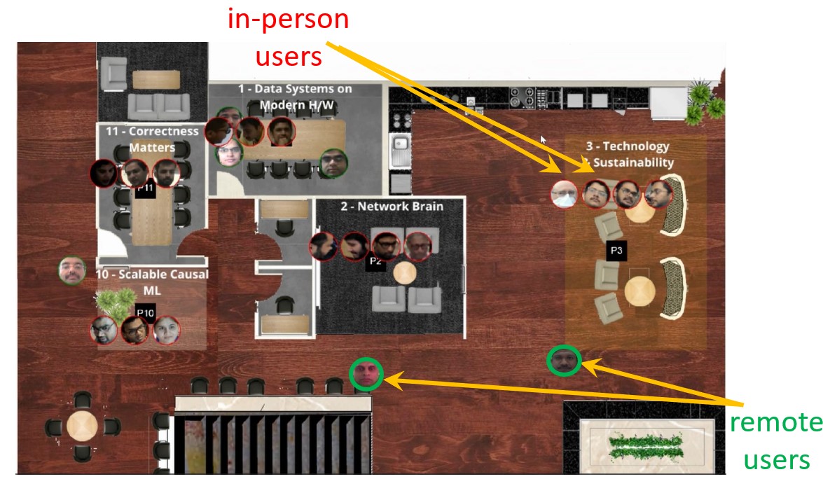 HyWay map
