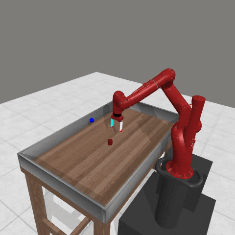 The video shows how the robot agent performs on new configurations which are not seen during training. The robot learns to grasp the object starting from iteration 3 but fails to successfully place and drop the object at the goal correctly. Nonetheless, after dropping the object incorrectly, the robot would attempt to pick up the object and try again. This behavior continues until iteration 12.