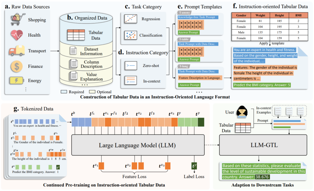 A diagram of a diagram

Description automatically generated