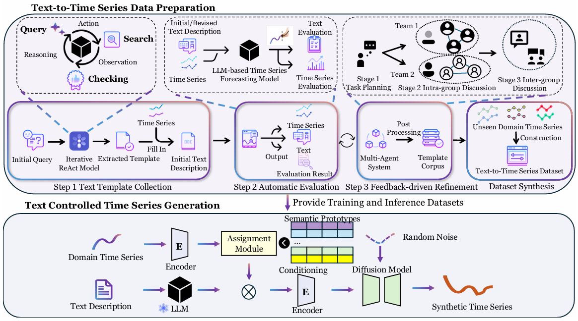 diagram, schematic