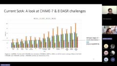 chart, bar chart