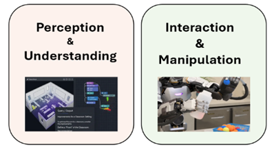 graphical user interface