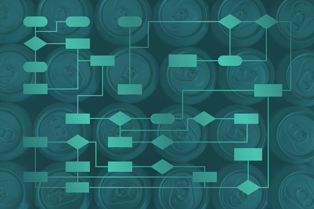 Abstract teal-toned image of aluminum cans viewed from above, overlaid with a network of connected flowchart shapes (rectangles, rounded nodes, and diamonds) linked by thin line.
