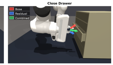 Object-Centric Residual RL for Zero-Shot Sim-to-Real VLA Enhancement | left side shows Cube Lift and right side shows Close Drawer