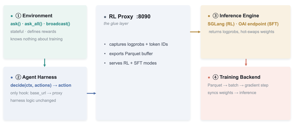 graphical user interface, text, application, Teams