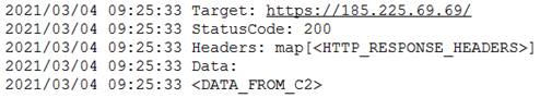 Sample log entry