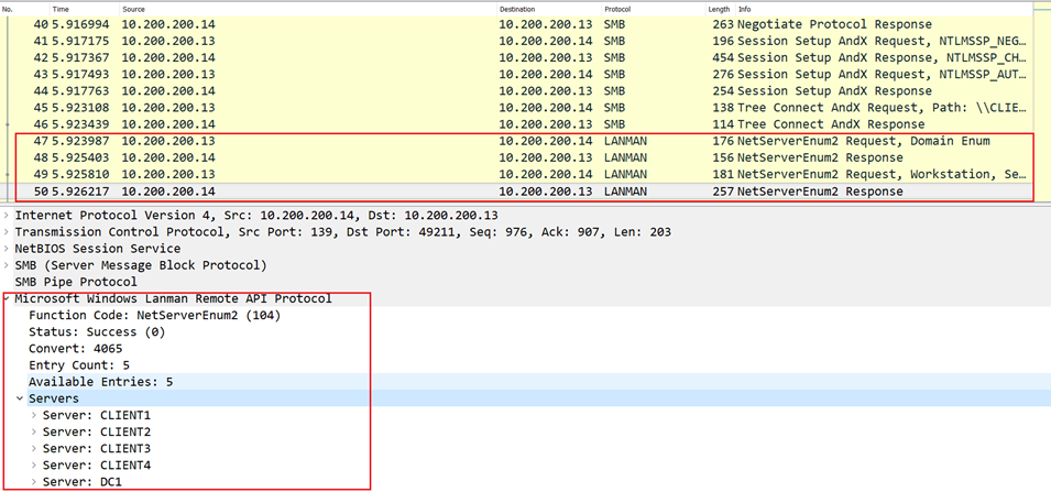 Screenshot of the NetServerEnum2 API used by the infected machine