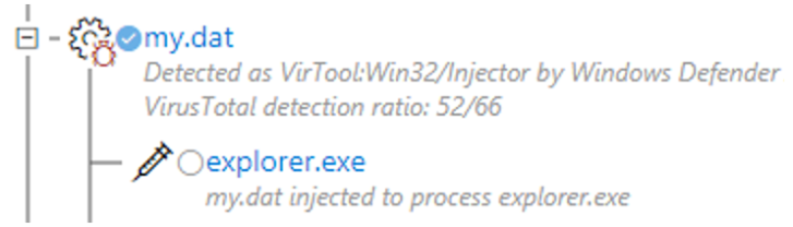 Figure 6. Windows Defender ATP alert process tree showing the first process hollowing