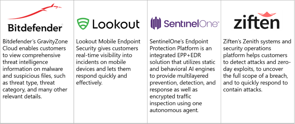 Figure 2. Windows Defender ATP industry partners.