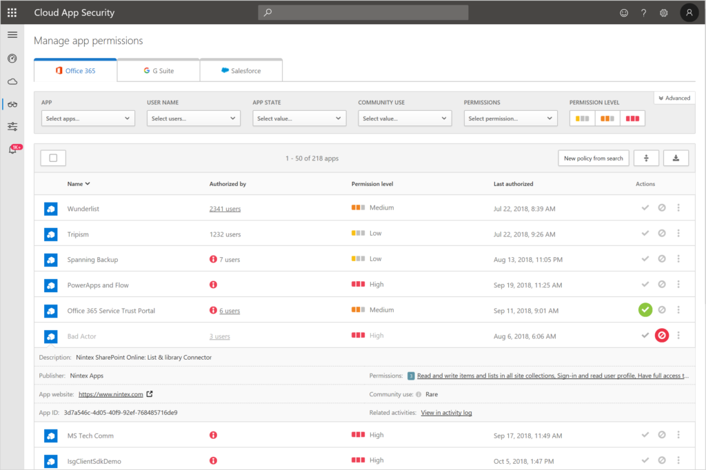 Figure 6: Microsoft Cloud App Security apps permission management view