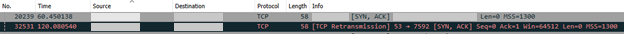 This screenshot shows a TCP SYN+ACK retransmission that doesn't get the ACK response. The screenshot highlights the information from source to destination and through which protocol it passes.
