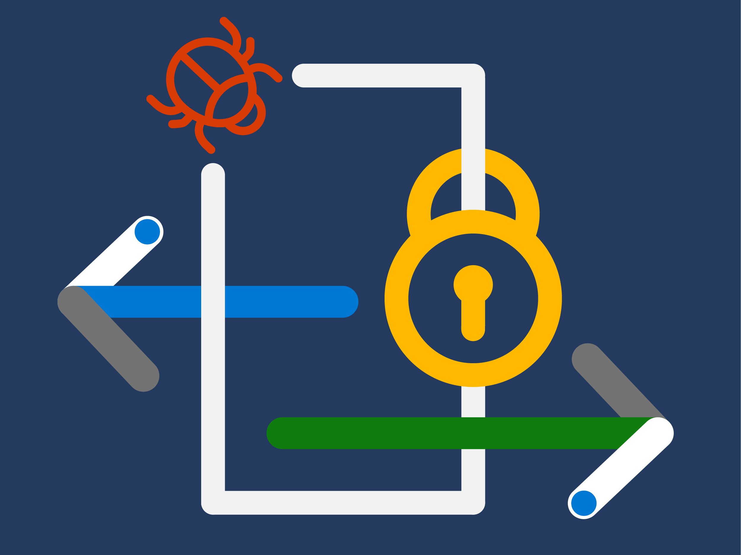 Graphic illustrating Microsoft Incident Response