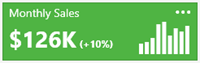 Monthly Sales