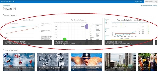 Featured reports in Power BI.