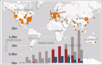 Power View in Excel 2013.