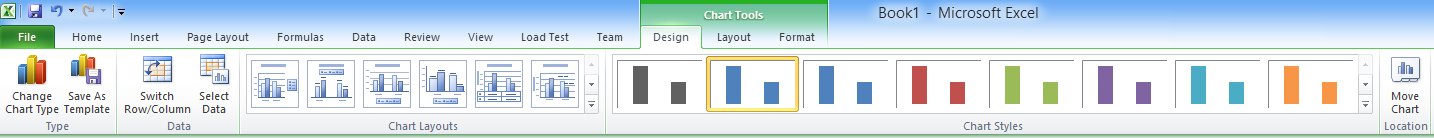 Style of a chart in Excel 2007.