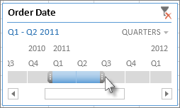 Timeline in Excel 2013.