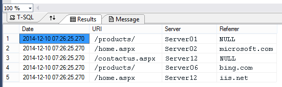 External table pulling data from all folders and files within the directory structure.