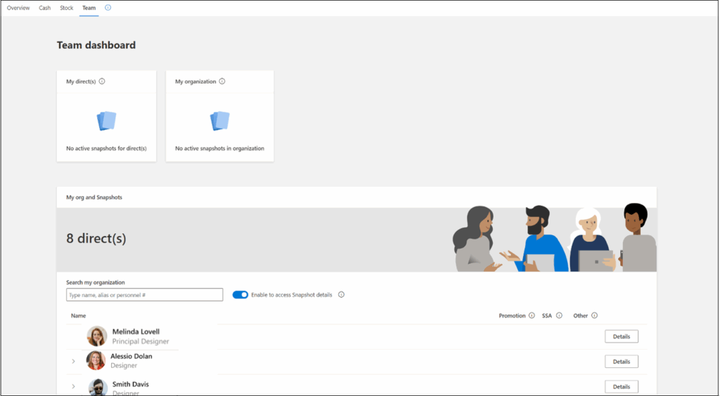 An example of a manager’s view of the Total Rewards Portal.